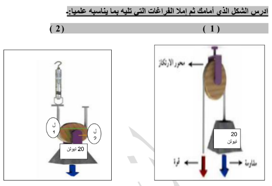بنك أسئلة فصل البكرات الصف السادس علوم اعداد جيهان محب مدرستي الكويتية
