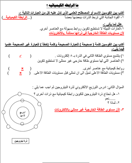 التقاويم اللاصفية علوم الصف الثامن