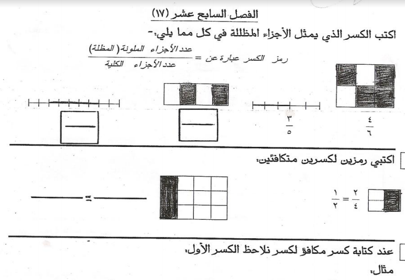 مذكرة رياضيات مشروحة الصف الخامس الفصل الدراسي الثاني