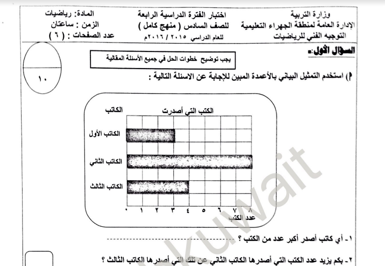 اختبار فصل ثاني رياضيات الجهراء منهج كامل 2015-2016
