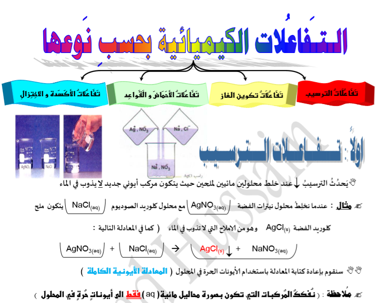 مذكرة اختبار قصير كيمياء للصف العاشر الفصل الثاني 2017-2018