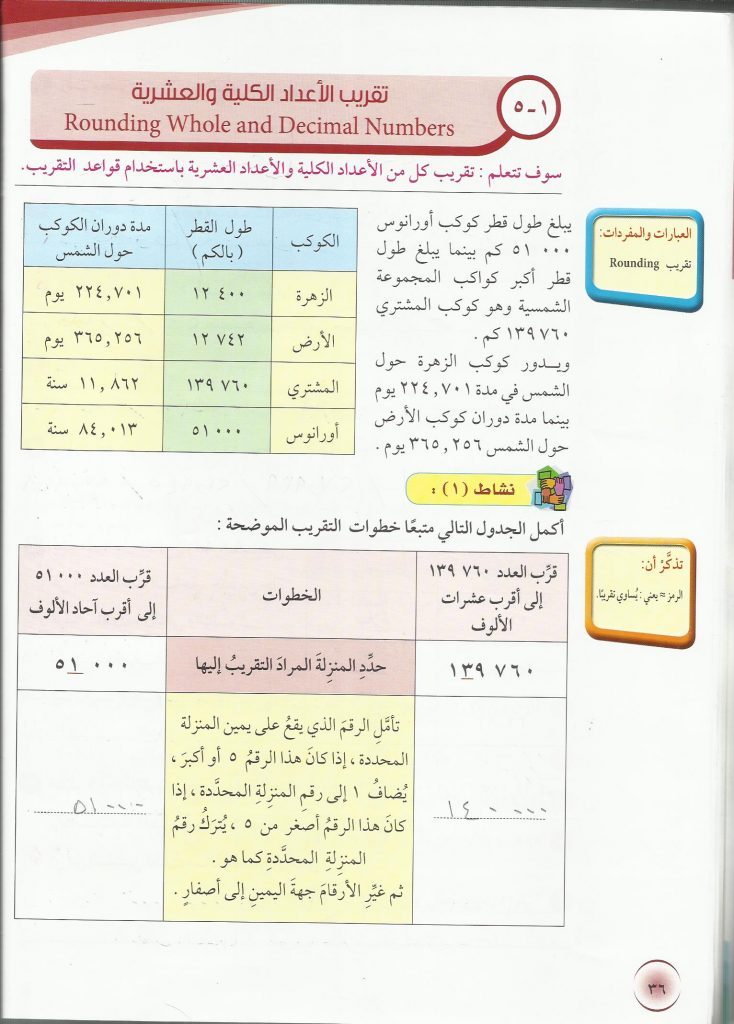 الاعداد البخيله