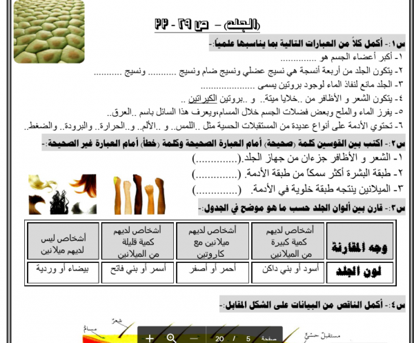 أوراق عمل لمادة العلوم تاسع