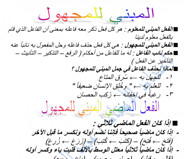 قواعد نحو لغة عربية للصف التاسع أ. عبد العزيز أبو دية