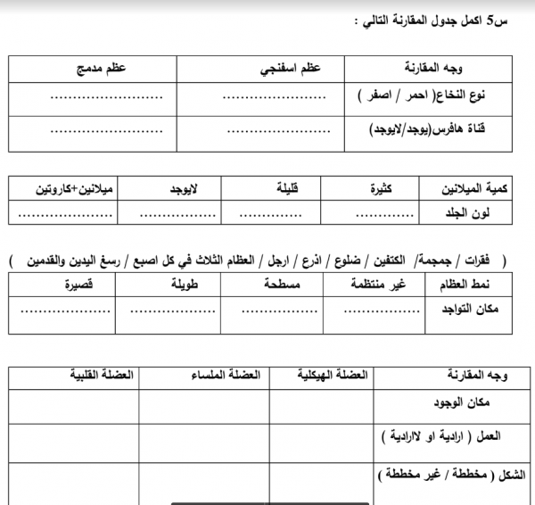 اختبار قصير علوم للصف التاسع 