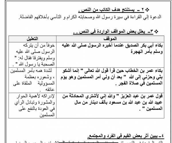 المختصر المفيد عطر الأحباء للصف العاشر  عربي