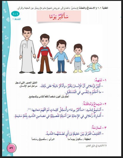 حل كتاب اللغة العربية الوحدة الثانية للصف الثالث أ. عبد الكريم الحسيني 2018-2019