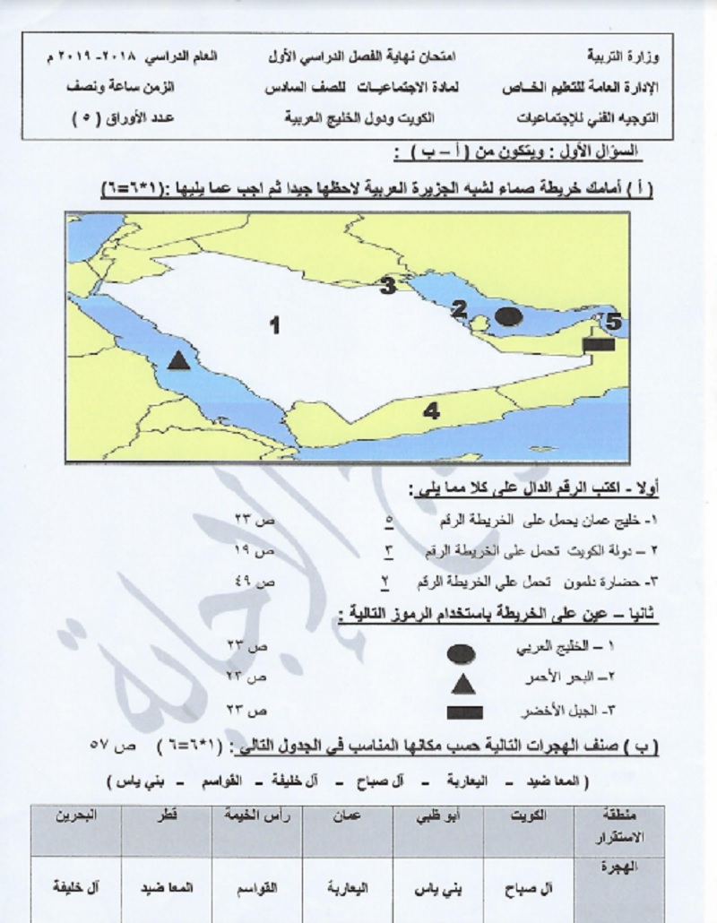 اختبار اجتماعيات نموذج الاجابة الصف السادس التعليم الخاص