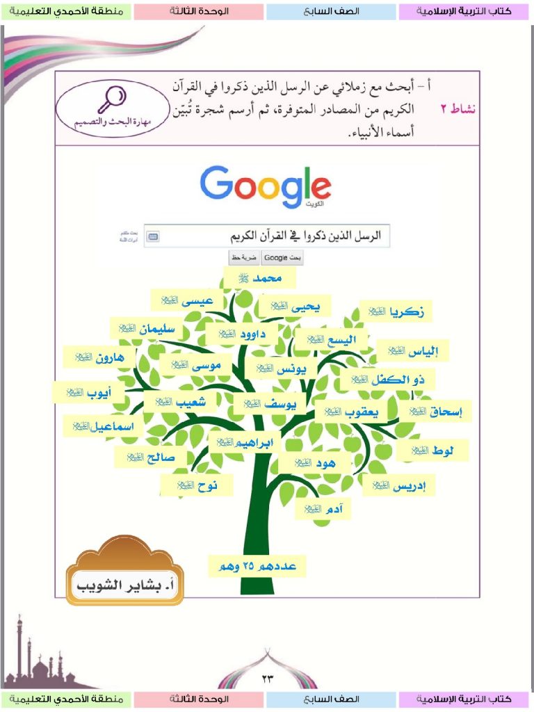 صمام حوض باسم كتاب شجرة الانبياء Pdf Guillotinpoilvet Com