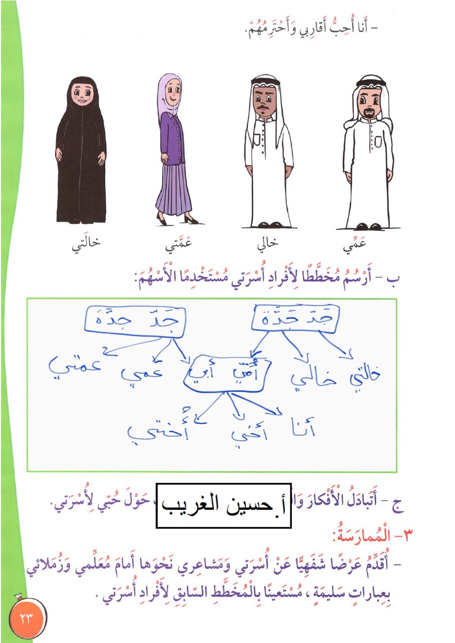 حل الوحدة الاولى لغة عربية الصف الثاني الفصل الثاني