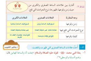 حل كتاب التربية الاسلامية الصف الثامن الوحدة الثالثة الفصل الثاني