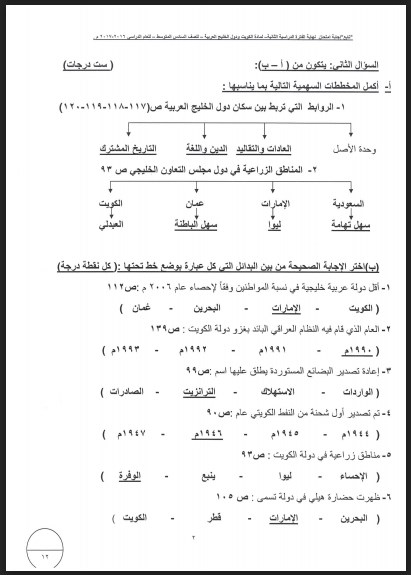 نموذج اجابة اجتماعيات الصف السادس  الاحمدي  2016-2017