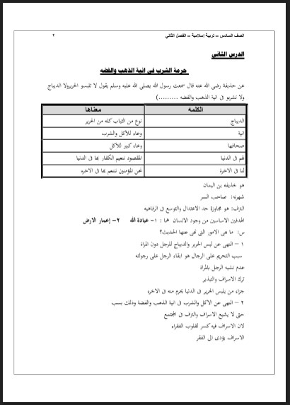 مراجعة التربية الإسلامية للصف السادس