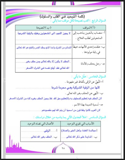 حل تقويم التربية الإسلامية للصف السادس أ. الهنوف العتيبي 2017-2018