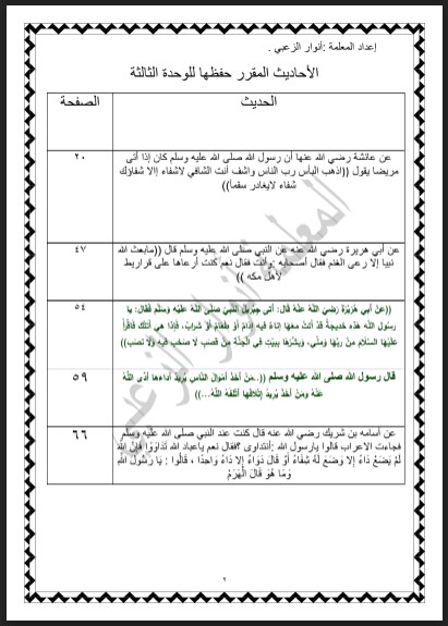 بنك الأسئلة محلولة التربية الإسلامية  للصف السادس الأستاذة أنوار الزعبي