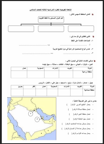 ملفات الكويت أنشطة تقويمية الجتماعيات الصف السادس المعلمة غدير العازمي