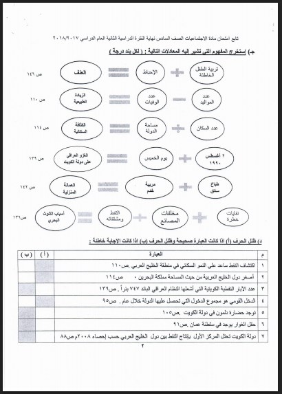 نموذج اجابة اجتماعيات الصف السادس الفروانية 2017-2018