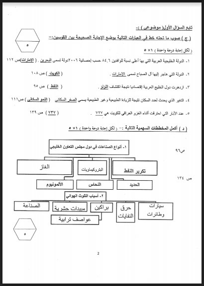 نموذج اجابة اجتماعيات الصف السادس العاصمة  التعليمية 2016-2017