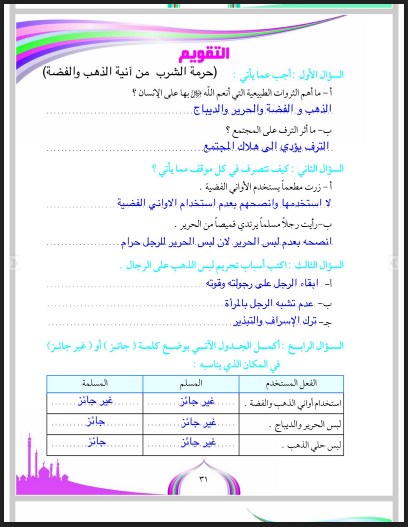 حل تقويم التربية الإسلامية للصف السادس أ. الهنوف العتيبي 2017-2018