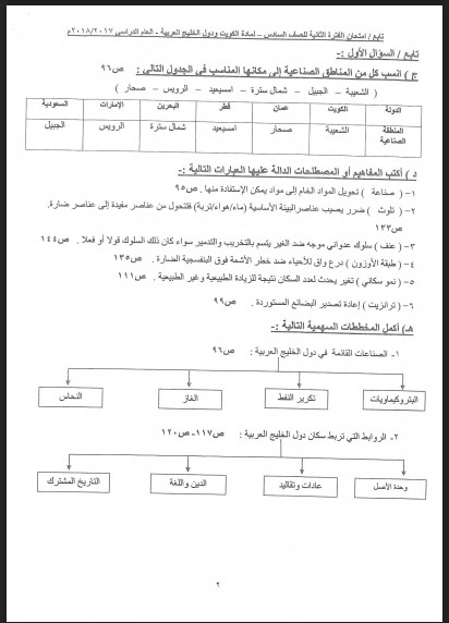 نموذج إجابة الاجتماعيات للصف السادس الجهراء التعليمية 2017-2018