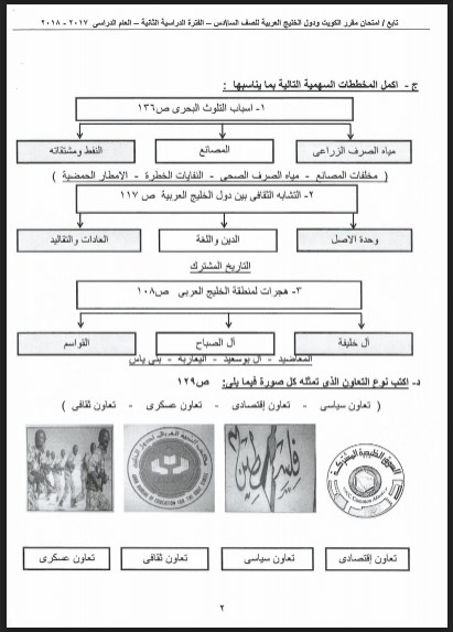 نموذج اجابة اجتماعيات الصف السادس حولي التعليمية 2017-2018