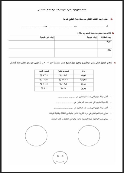 ملفات الكويت أنشطة تقويمية الجتماعيات الصف السادس المعلمة غدير العازمي