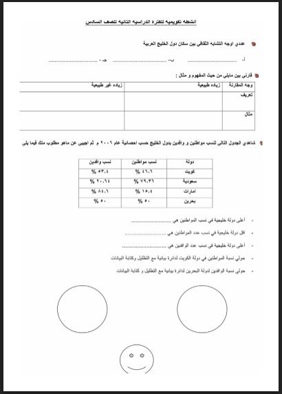 ملفات الكويت أنشطة تقويمية الجتماعيات الصف السادس المعلمة غدير العازمي