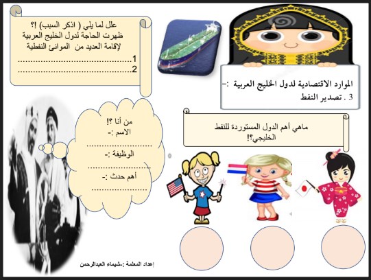 تطبيقات الاجتماعيات للصف السادس المعلمة شيماء العبد الرحمن