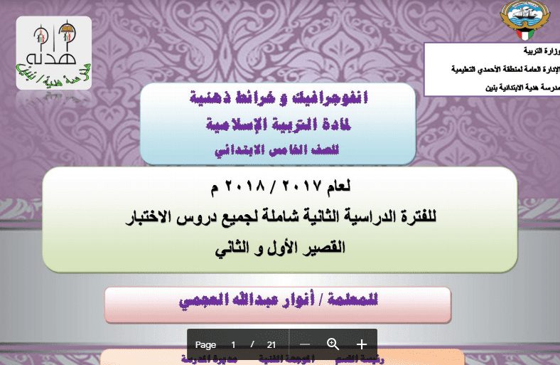 انفوجرافيك وخرائط ذهنية اسلامية الصف الخامس مدرسة هدية 2017-2018