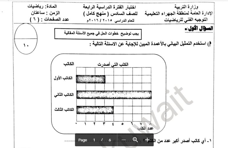 اختبار منهج كامل الراضيات للصف السادس منطقة الجهراء التعليمية 2015-2016