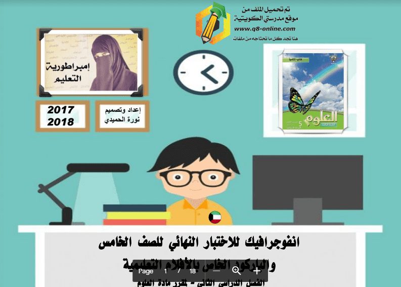 انفوجرافيك الاختبار النهائي علوم الصف الخامس اعداد نورة الحميدي 2017-2018