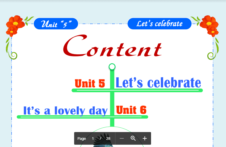 مذكرة لغة انجليزية الصف الثالث
