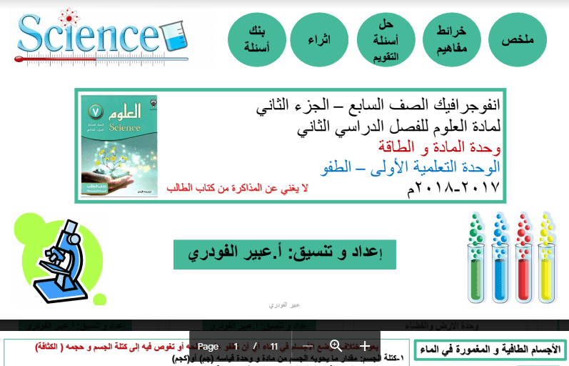 انفوجرافيك علوم الطفو الصف السابع اعداد عبير الفودري 2017-2018