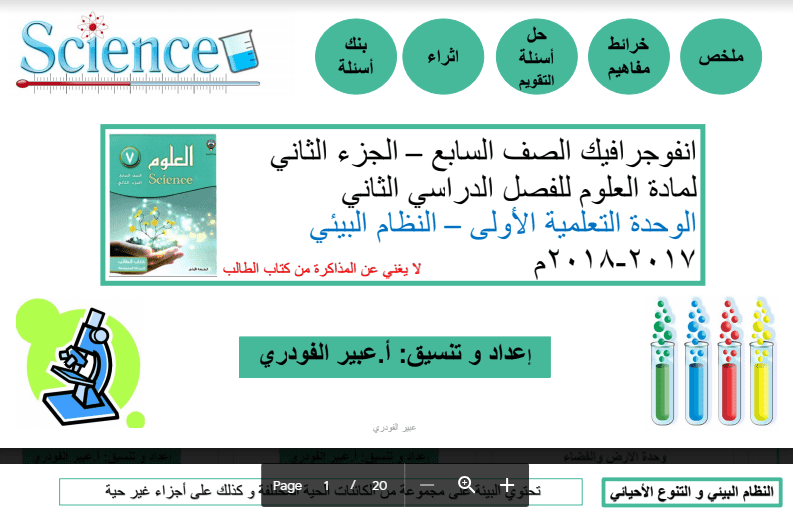 انفوجرافيك علوم النظام البيئي الصف السابع اعداد عبير الفودي 2017-2018