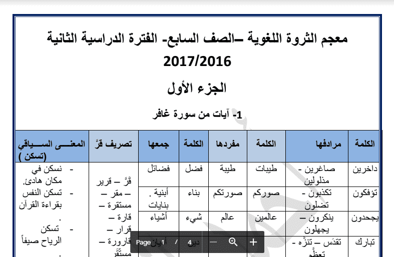 معجم الثروة اللغوية الجزء الاول الصف السابع اعداد أحمد الخليفة 2016-2017