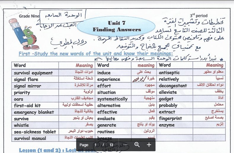 تشجيرات انجليزية الصف التاسع أ. دلال المطيري 2017-2018