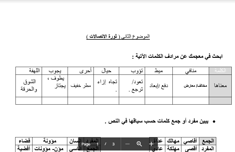 معجم الثروة اللغوية الصف التاسع مدرسة سعد بن أبي وقاص 2016-2017