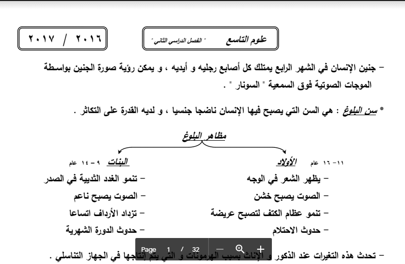 تلخيص علوم الصف التاسع 2016-2017