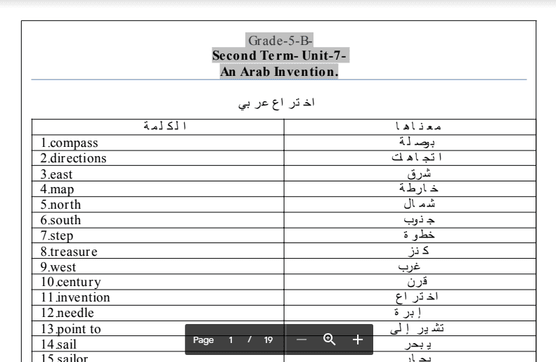 مذكرة انجليزية الصف الخامس اعداد احمد بكري