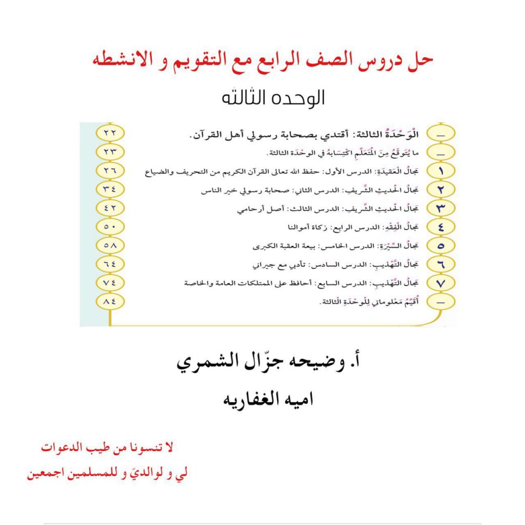 حل كتاب الاسلامية الصف الرابع مع أ. وضيحة الشمري أ.امية الغفارية