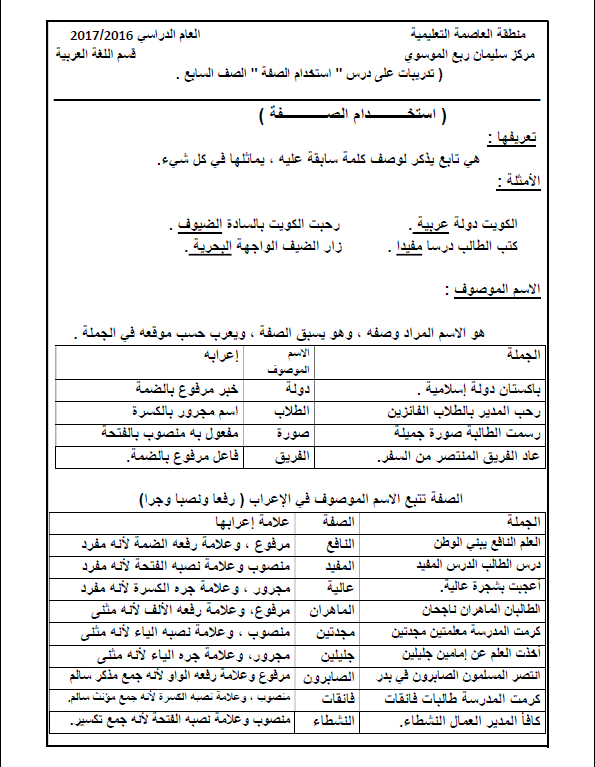 تدريبات لغة عربية الدرس 1 الصف السابع مدرسة سليمان الموسوي