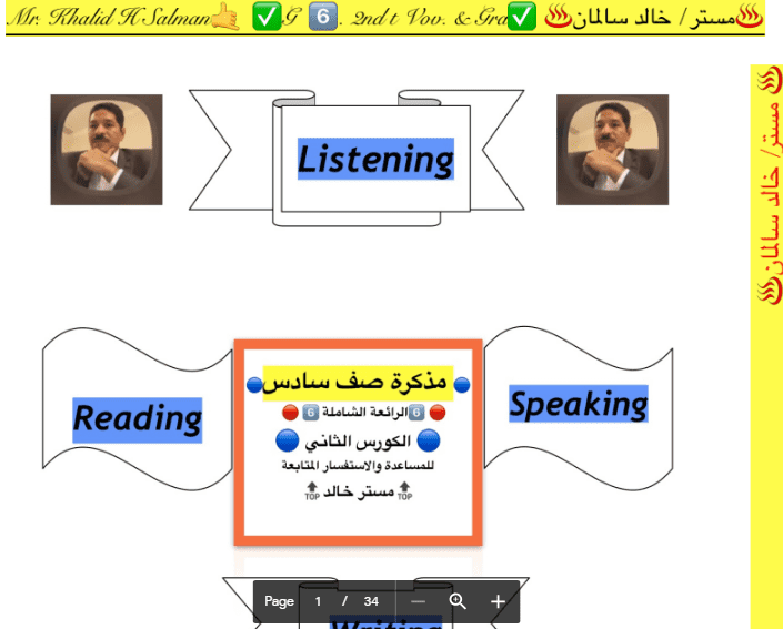 مذكرة انجليزية الصف السادس اعداد أ. خالد سالمان الفصل الثاني