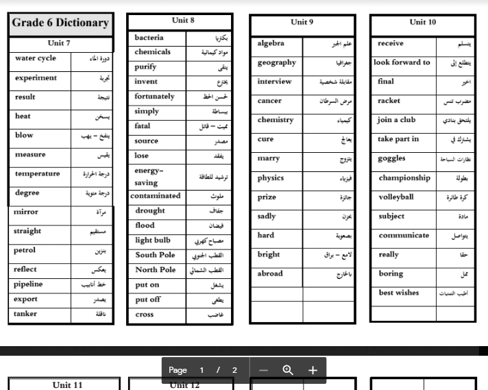كلمات انجليزية الصف السادس الفصل الثاني اعداد خالد سليم