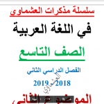 مذكرة لغة عربية ثورة الاتصالات الصف التاسع الفصل الثاني اعداد أحمد عشماوي 2018-2019