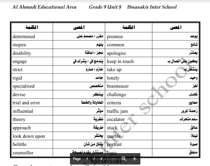 شرح الوحدة الثامنة انجليزية الصف التاسع الفصل الثاني مدرسة ابن عساكر