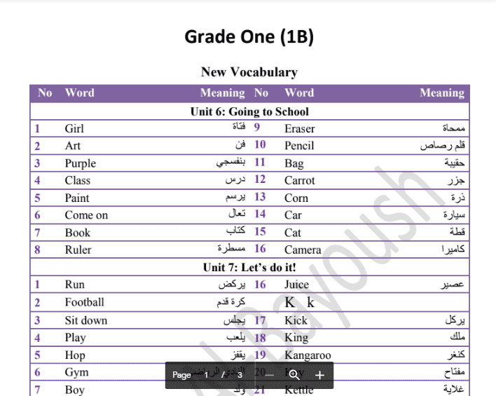 كلمات انجليزية الصف الاول الفصل الثاني اعداد فادية البيوش