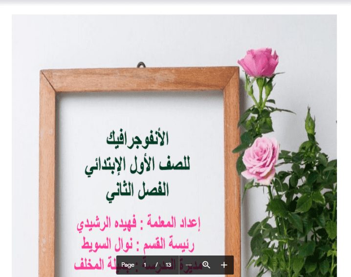 انفوجرافيك اسلامية الصف الاول الفصل الثاني اعداد فهيدة الرشيدي
