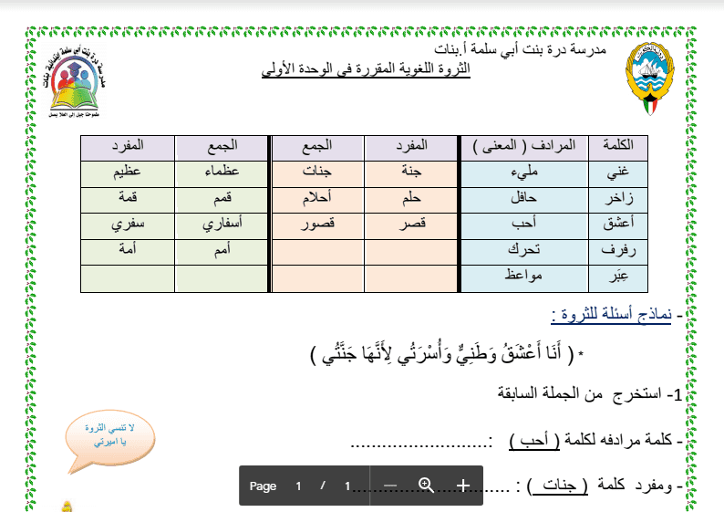 الثروة اللغوية الوحدة الاولى الصف الثالث الفصل الثاني اعداد عبير منصور مدرسة بنت ابي سلمة