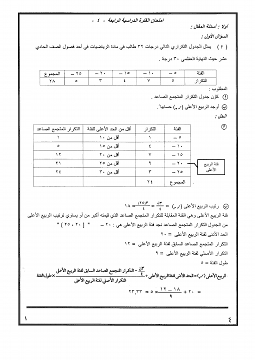 الابن الحادي عشر