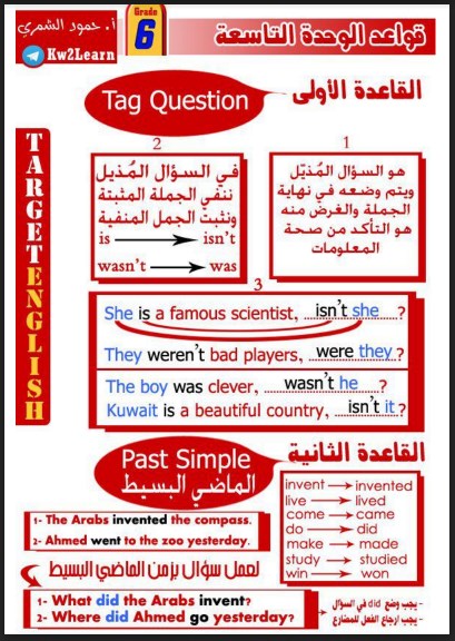 قواعد اللغة الإنجليزية للصف السادس الفصل الثاني إعداد أ. حمود الشمري